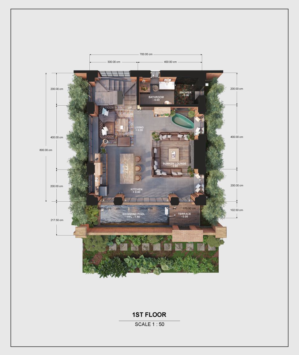 LAYOUT 1