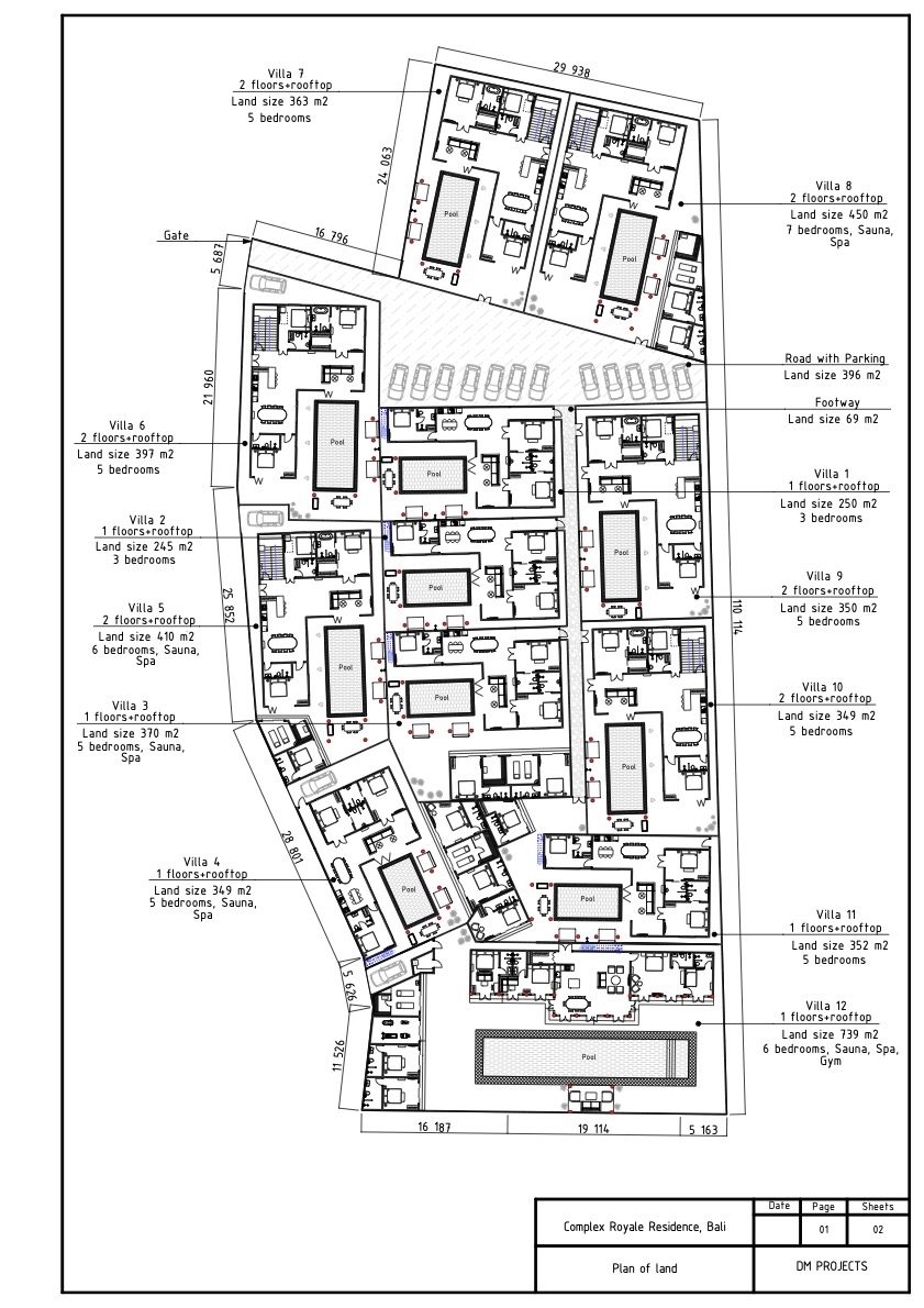 Masterplan