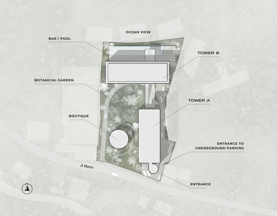 Masterplan