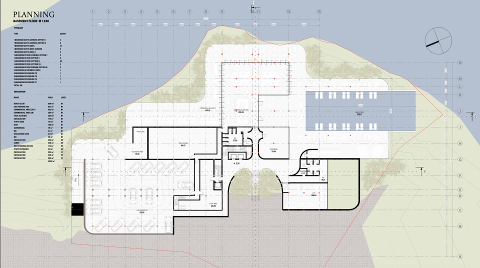 Masterplan