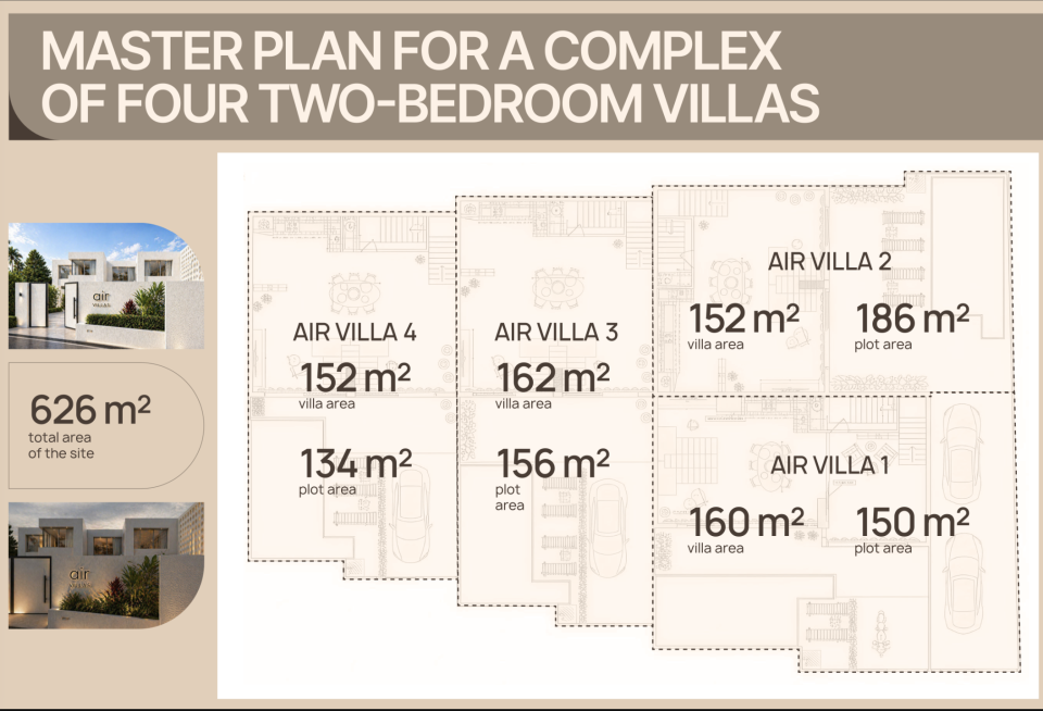 Masterplan