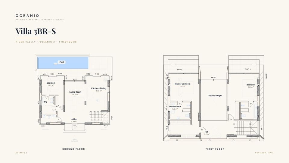 River Valley 3BR-S - floor plan