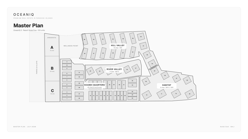 Masterplan