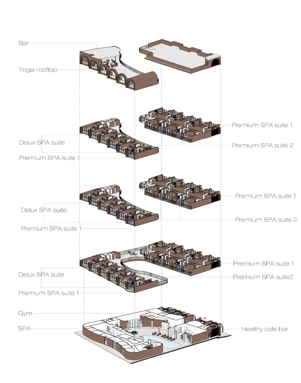 Masterplan