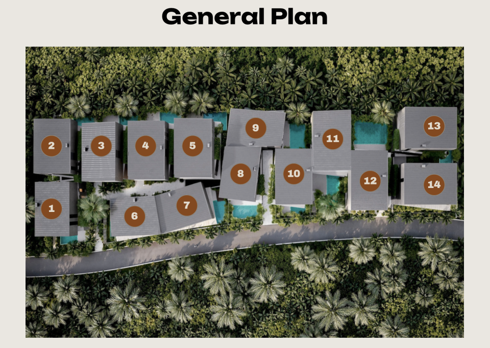 Masterplan