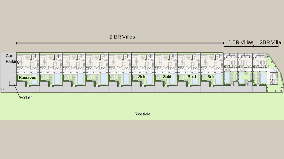 Masterplan
