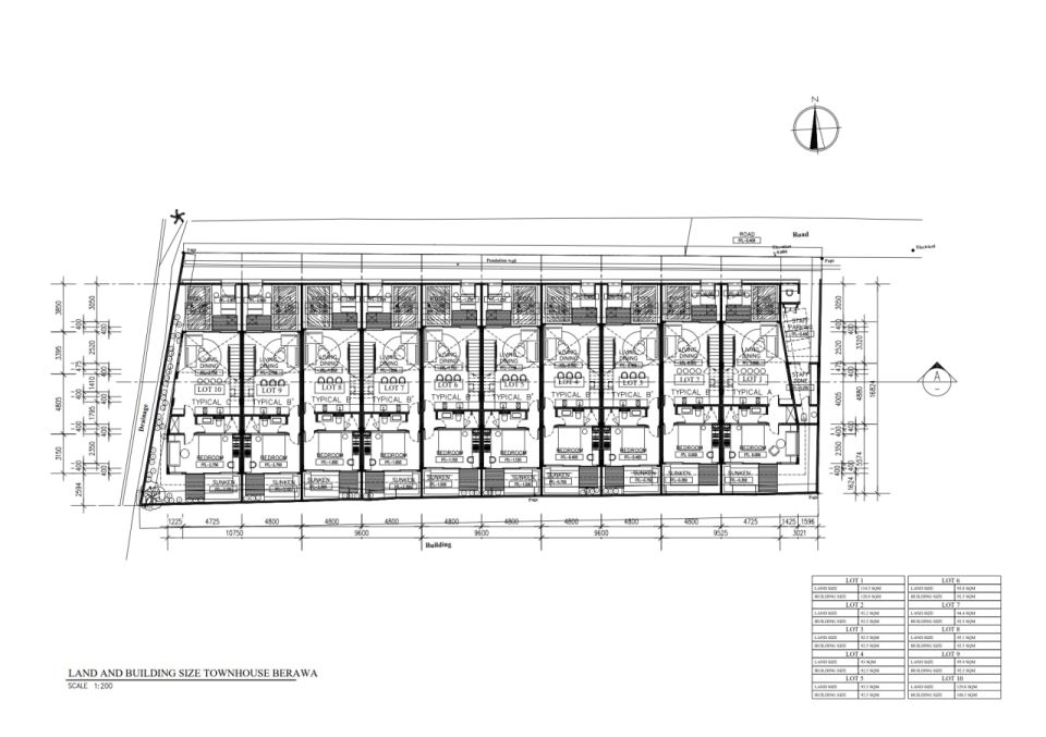 Masterplan