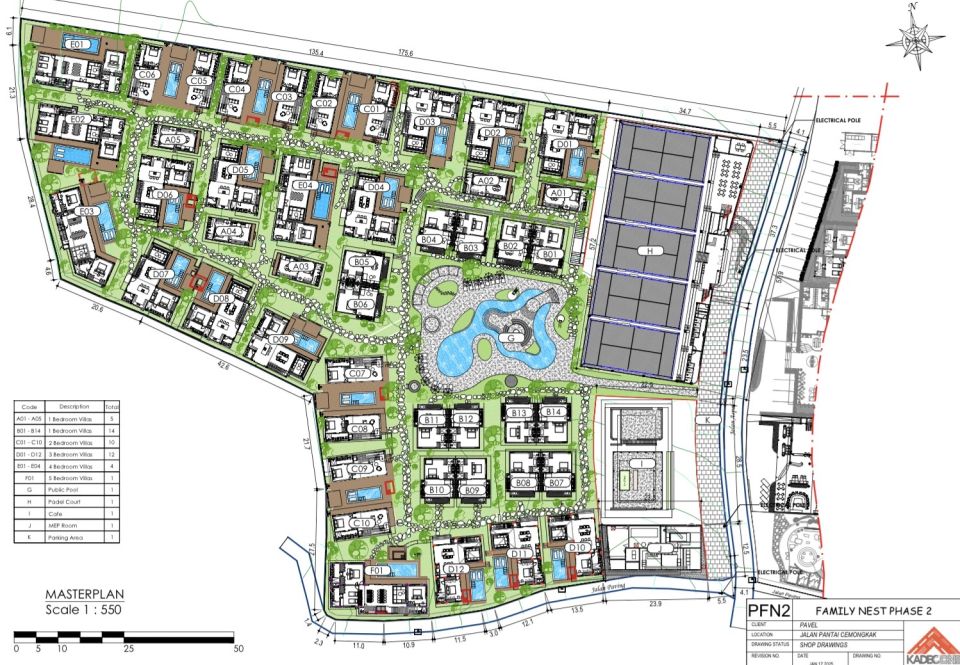 Masterplan