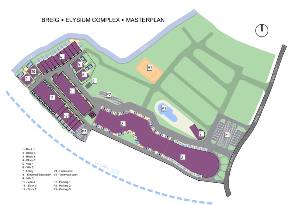 Masterplan