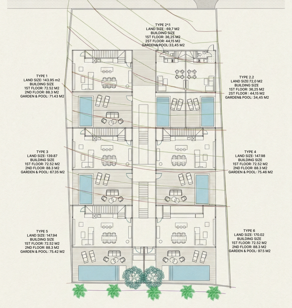 Masterplan